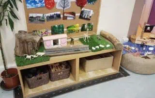 learning resources